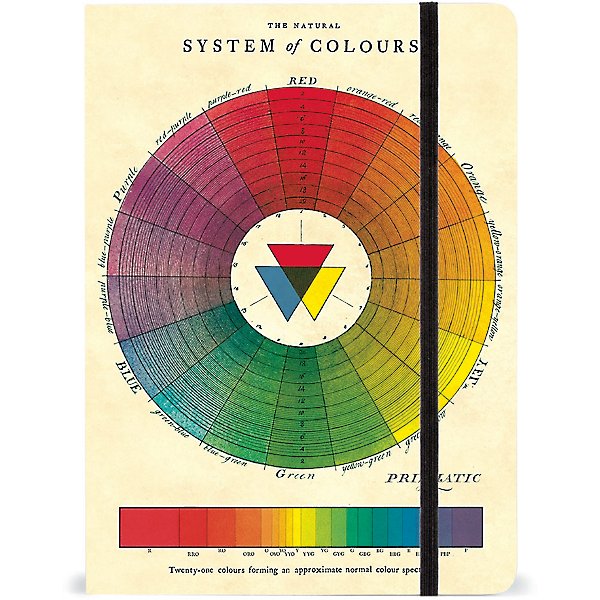Libreta LG Color Wheel