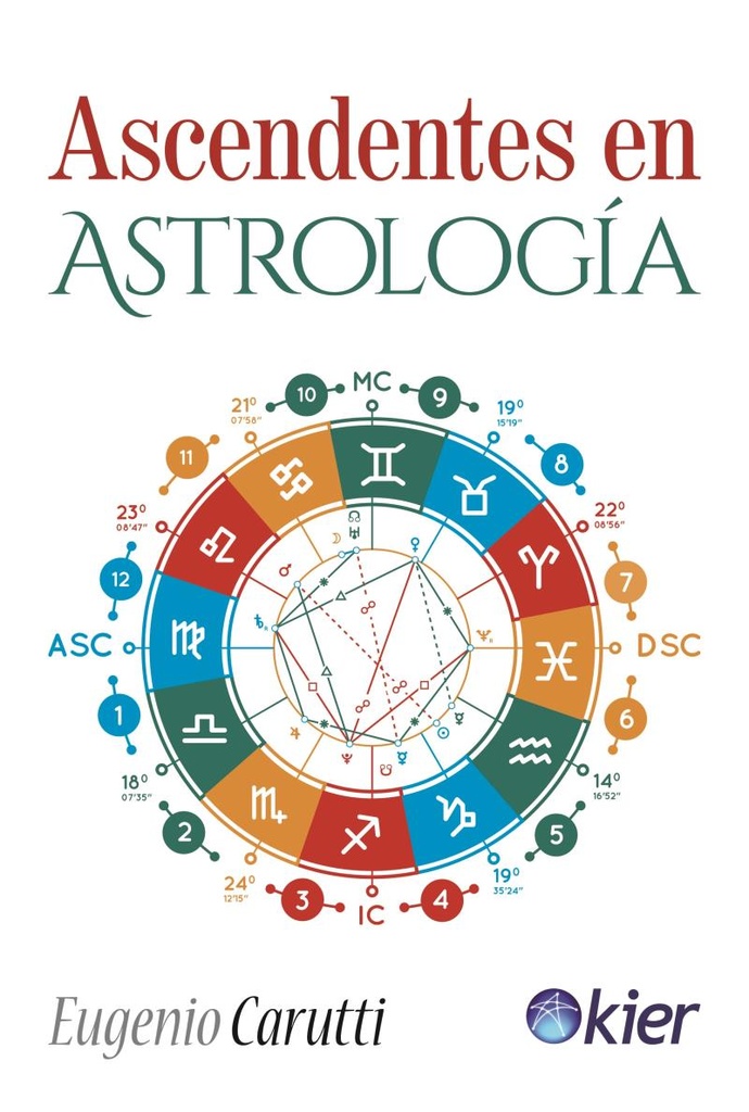 Ascendentes En Astrologia