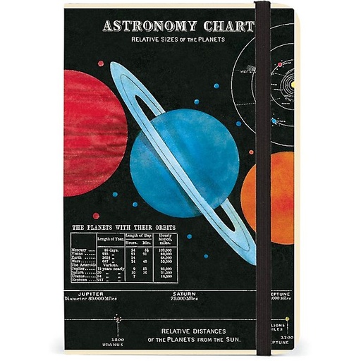 [230710336] Libreta SM Astronomy